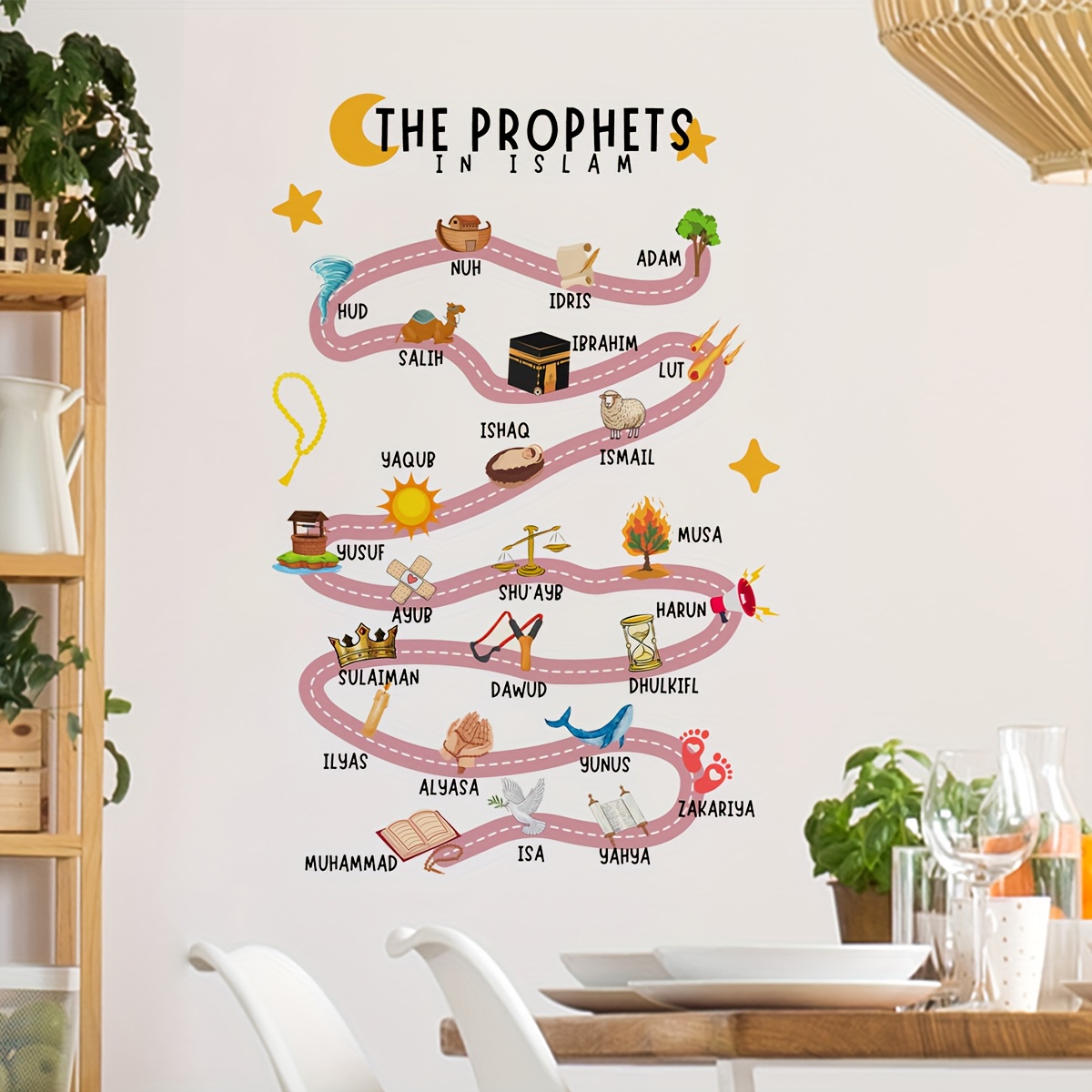 25 Prophets in Islam Wall Stic - Office Furniture Design 评论和价格