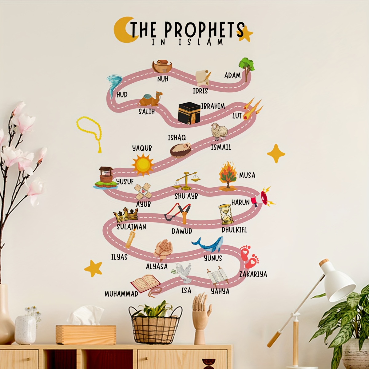 25 Prophets in Islam Wall Stic - Office Furniture Design 评论和价格
